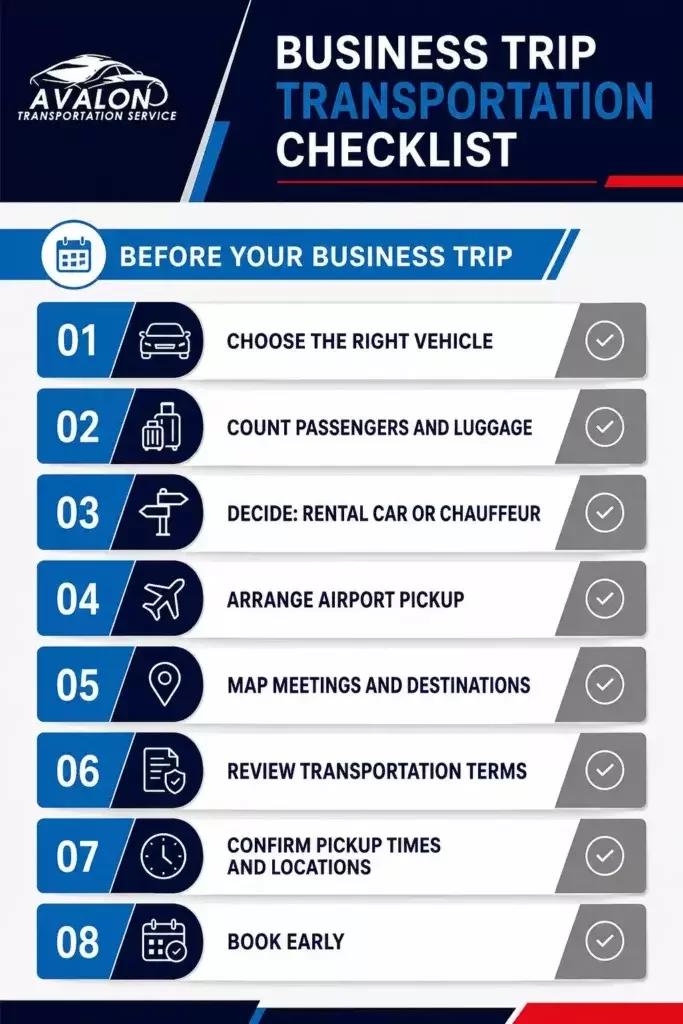 Business trip transportation checklist covering vehicle selection, passengers and luggage, rental car or chauffeur service, airport pickup, meeting locations, transportation terms, pickup times, and early booking.