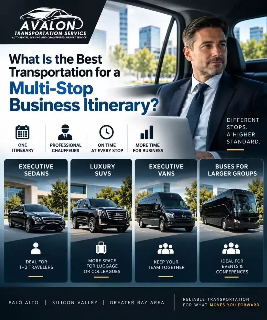 Infographic showing transportation options for a multi-stop business itinerary in Palo Alto, including executive sedans, luxury SUVs, executive vans, and buses for larger groups.